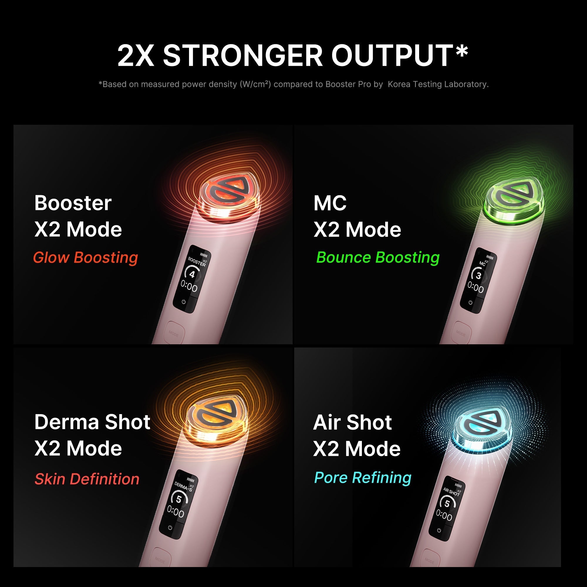 Medicube AGE-R Booster Pro X2 — 2x stronger output and X2 modes
